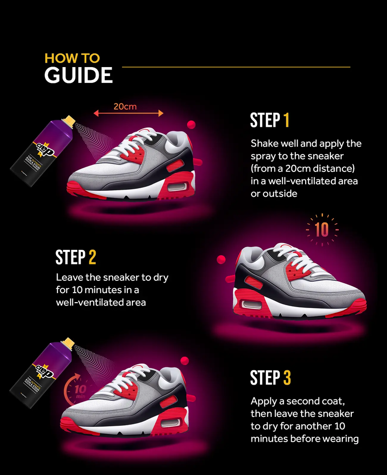 White Sneaker Care Bundle | UPC