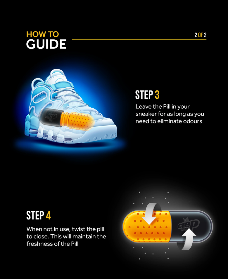 HOW TO pills steps 3-4