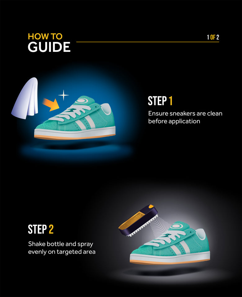 'How To'  Imagery Suede Reviver 