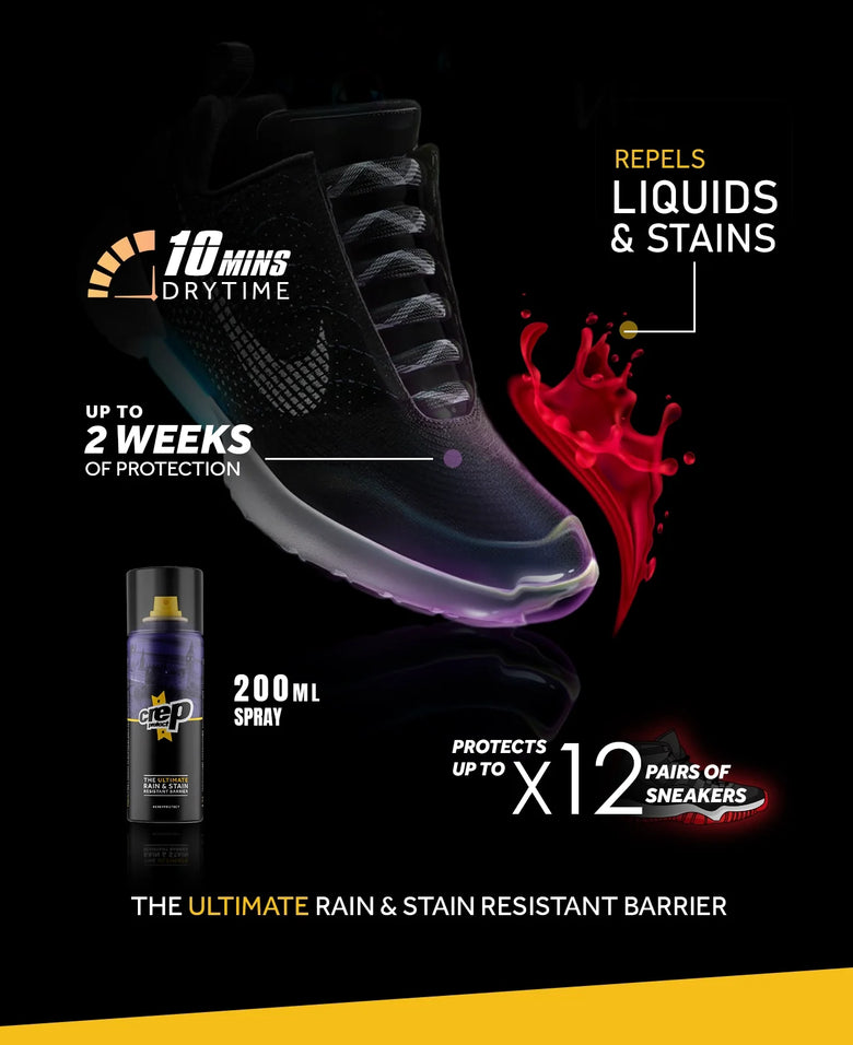 White Sneaker Care Bundle | UPC