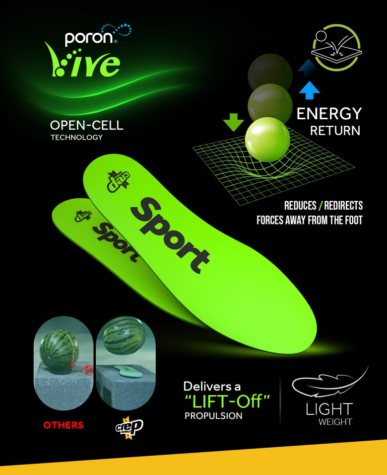 Crep protect sport insoles for sneakers: enhanced comfort & performance.